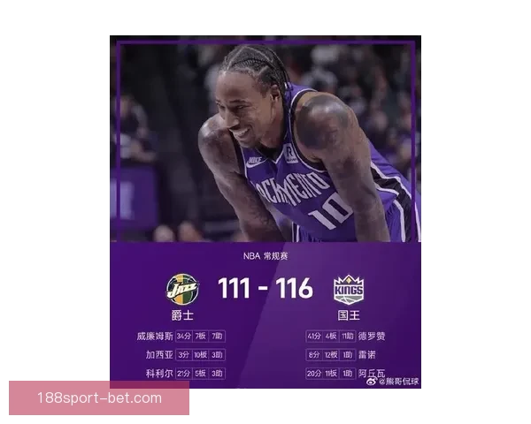 36岁232天 德罗赞创下NBA历史最年长30+10+0失误球员新纪录