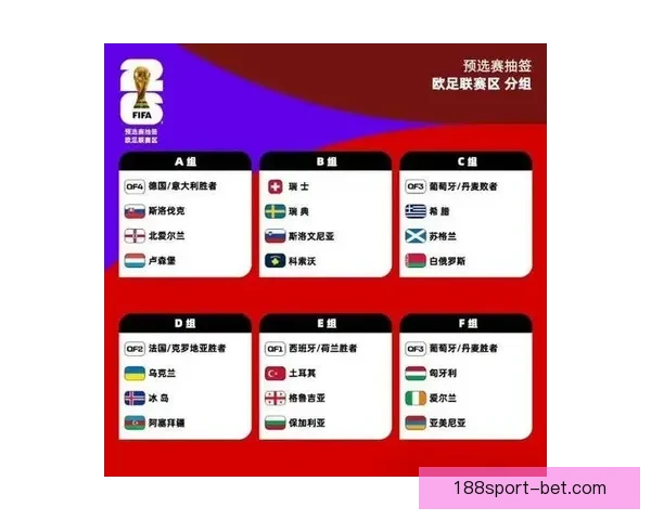 世界杯赛事预测全解析 揭秘未来冠军之路与竞猜策略