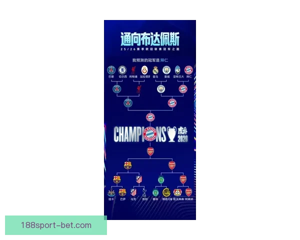 2026世界杯专家预测深度解析夺冠热门黑马球队与战术趋势观察