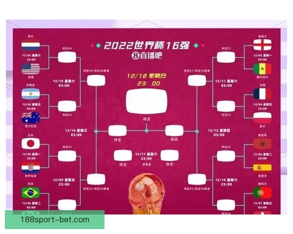 美加墨世界杯竞猜赔率分析预测及热门球队表现展望