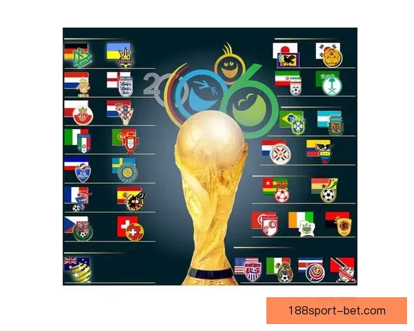 2026世界杯48队扩军新格局与全球足球竞争演变全景解析