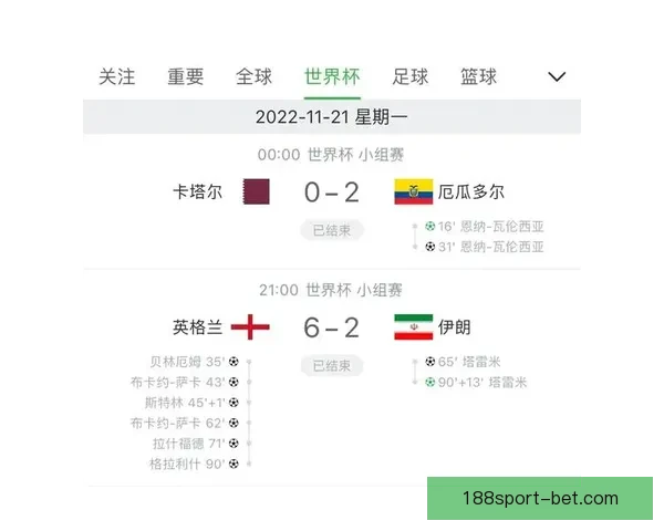 世界杯竞猜比分规则详解与投注技巧全面解析指南