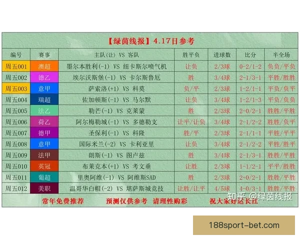 最新足球竞猜入口全攻略助你轻松把握赛事投注机会