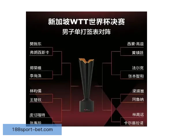 世界杯精彩竞猜尽在掌握，每日赛程即时更新赢取丰厚奖励