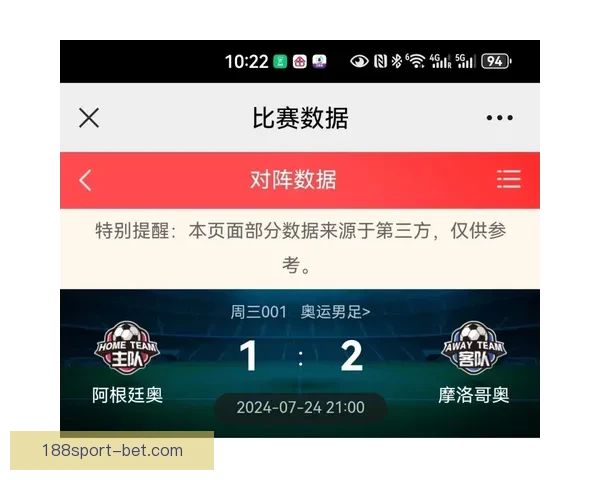 世界杯体育竞猜官网权威平台指南与赛事投注技巧全解析最新趋势解
