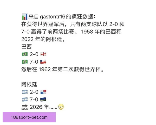 2026世界杯赛程预测与各大热门球队夺冠前景解析